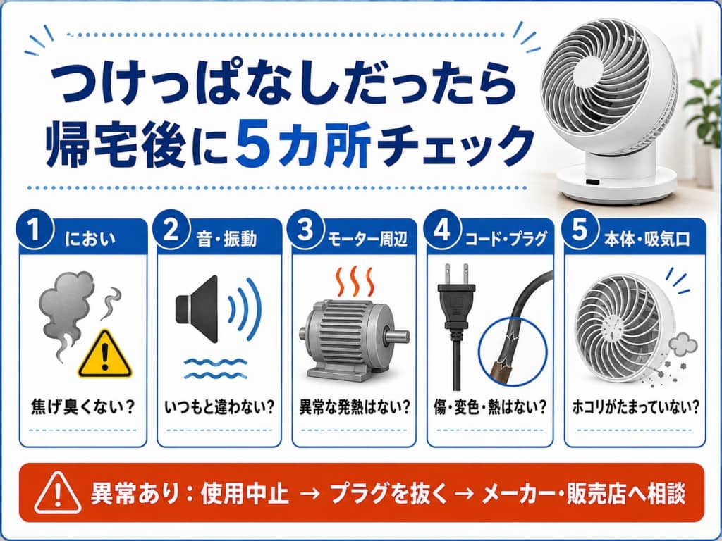 つけっぱなしだったら帰宅後に5カ所チェック