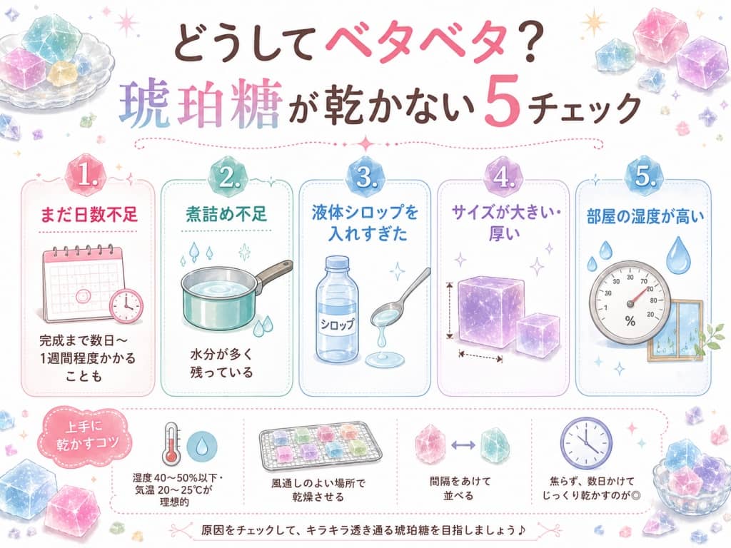 どうしてベタベタ？琥珀糖が乾かない5チェック