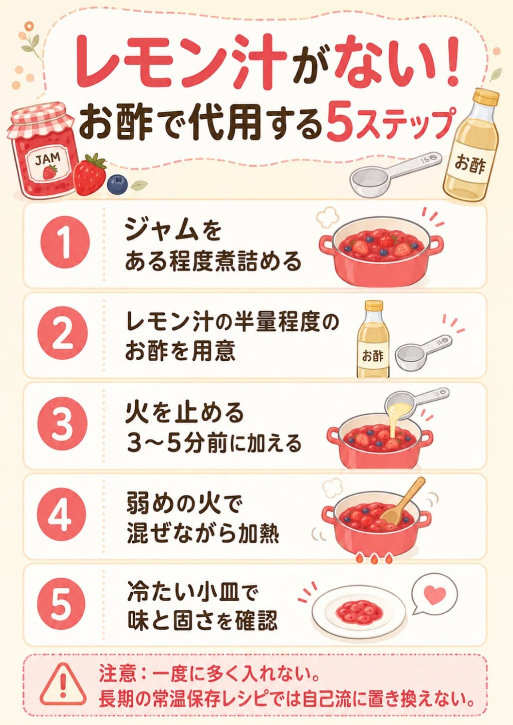 レモン汁がない！お酢で代用する5ステップ